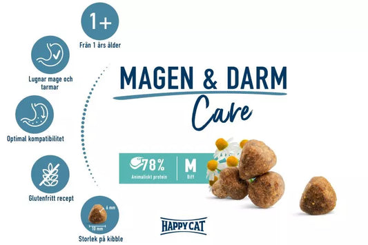 Happy Cat Sensitive Stomach & Intestines - Djurslottet