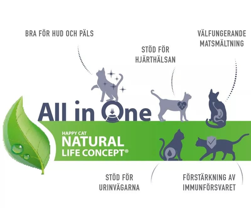 Happy Cat Sensitive Stomach & Intestines - Djurslottet
