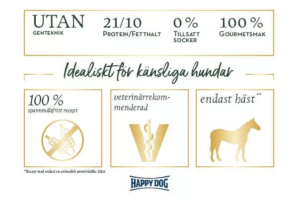 Happy Dog Sensible Montana - Djurslottet