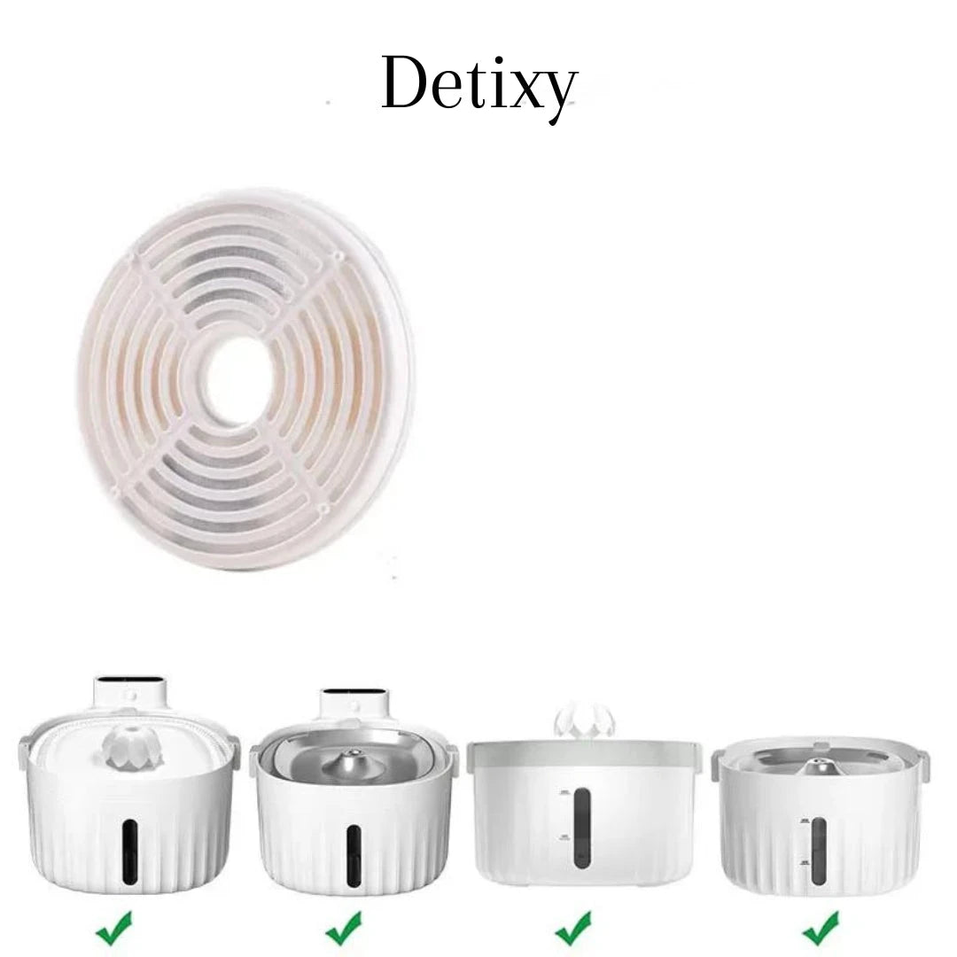 Kolfilter till Detixy Vattenfontän - Djurslottet