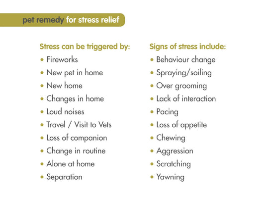 Pet Remedy Lugnande Spray - Djurslottet