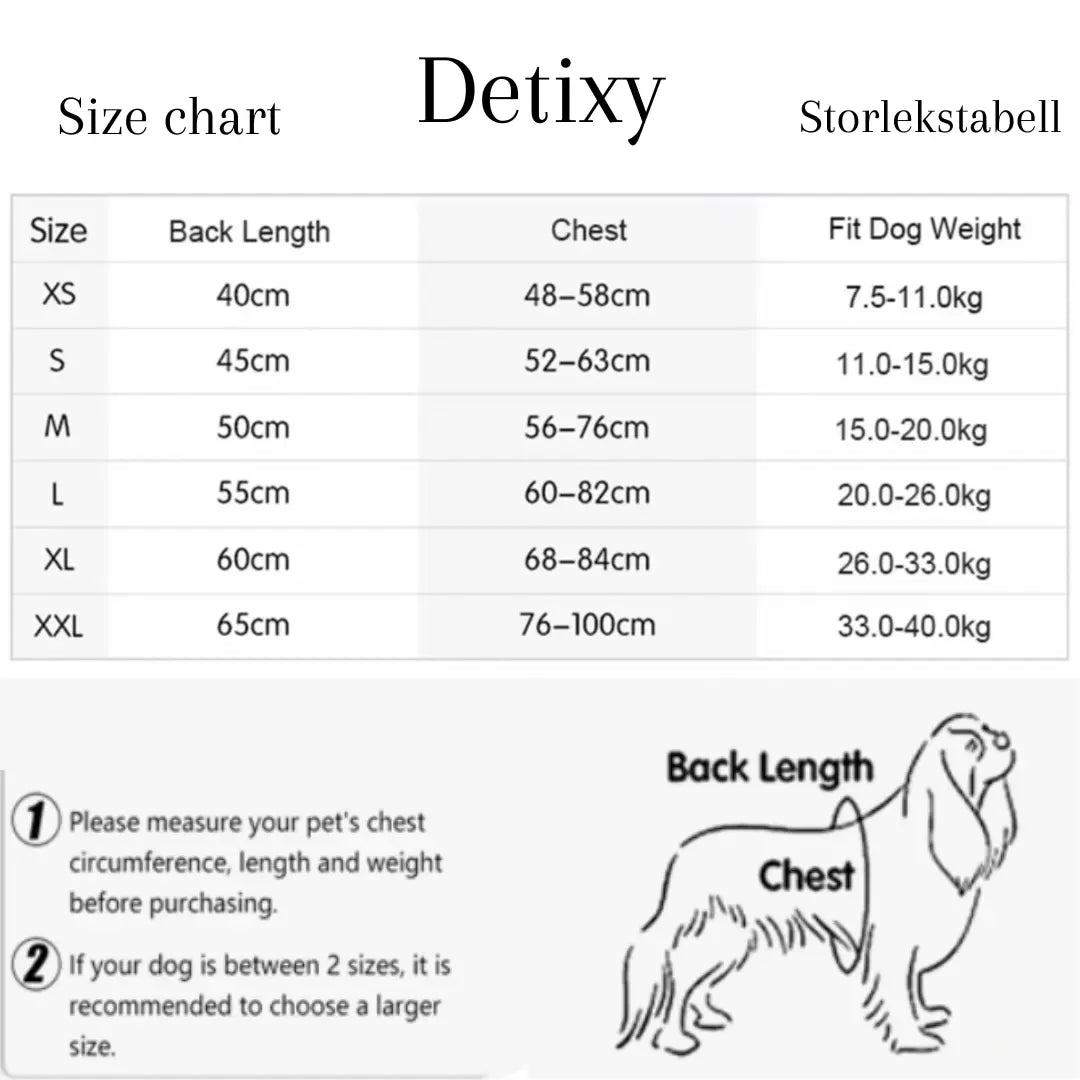 Detixy Regntäcke - Djurslottet