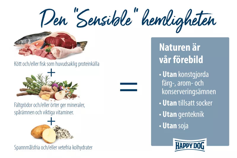 Happy Dog Sensible Neuseeland - Djurslottet