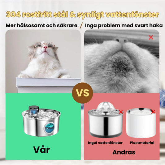 Trådlös Vattenfontän Rostfri Vår VS Andras - Djurslottet