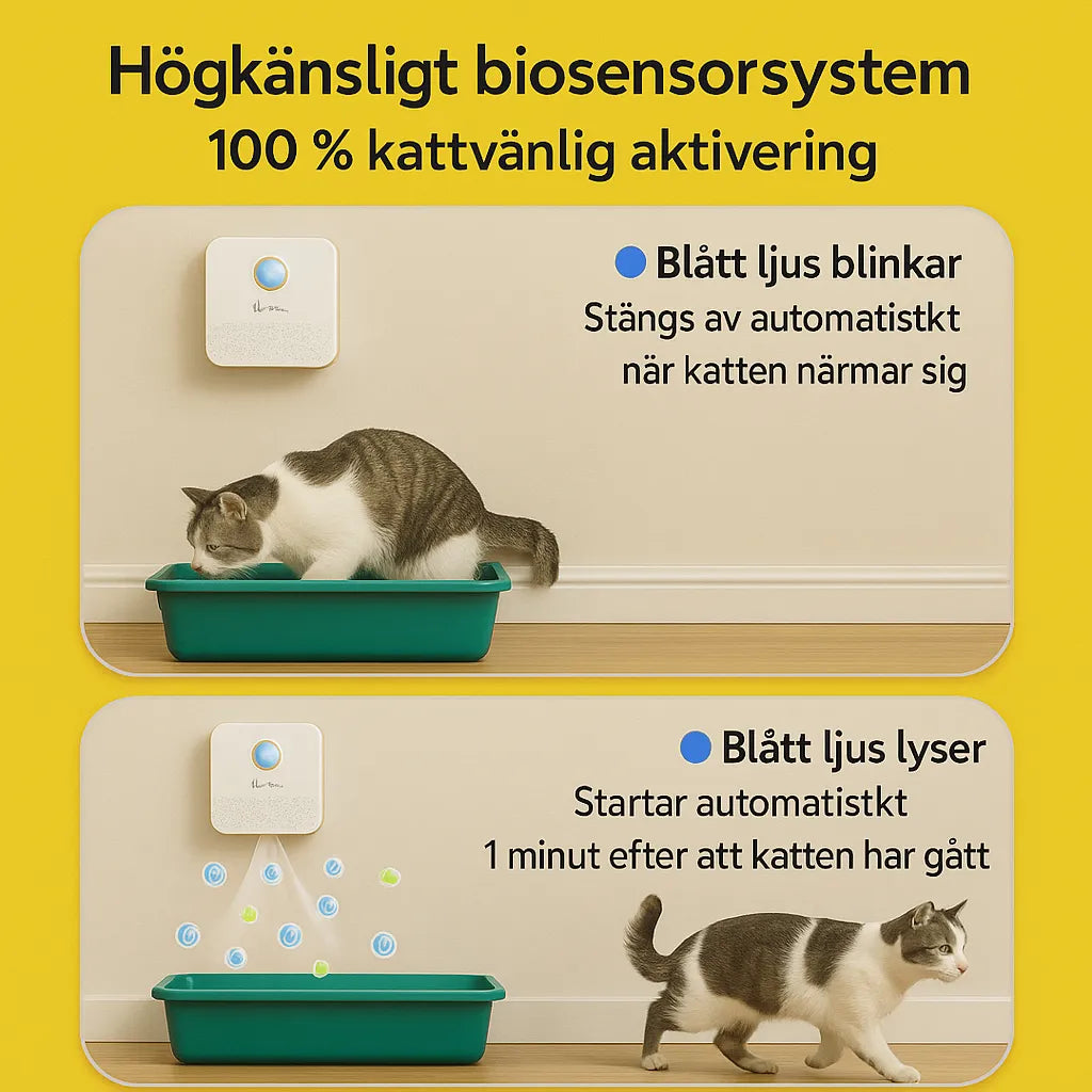 Kattvänlig biosensor – automatisk av/på-funktion för luftrenare vid kattlåda