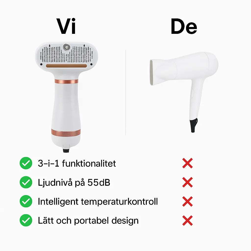 Jämförelse mellan Petdryer Pro och traditionell pälsfön – 4-i-1 funktionalitet, låg ljudnivå, temperaturkontroll och portabel design