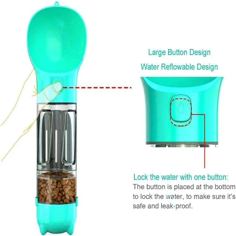 Bärbar 4 i 1 Multiflaska - Djurslottet