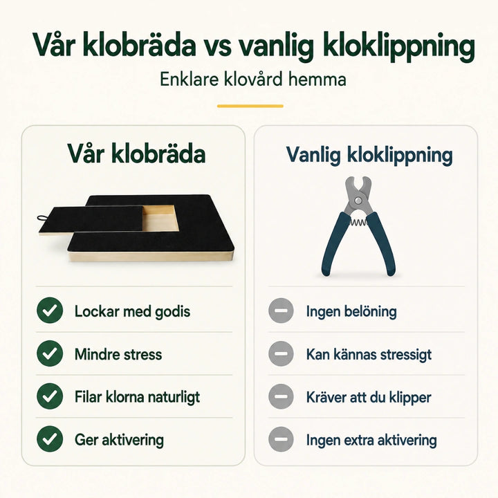 Självslipande Klobräda för Husdjur - Djurslottet