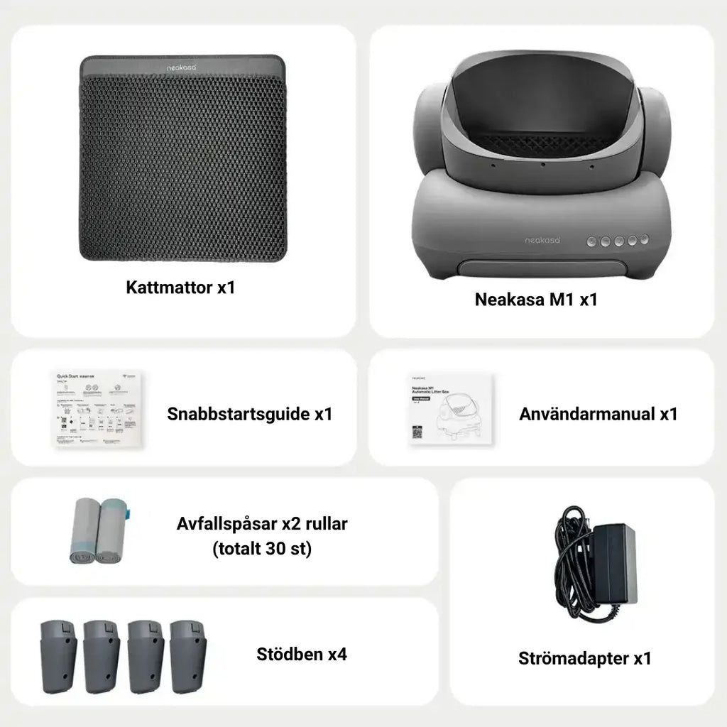 2 - vad som ingår i djurslottets självrengörande kattlåda - Djurslottet