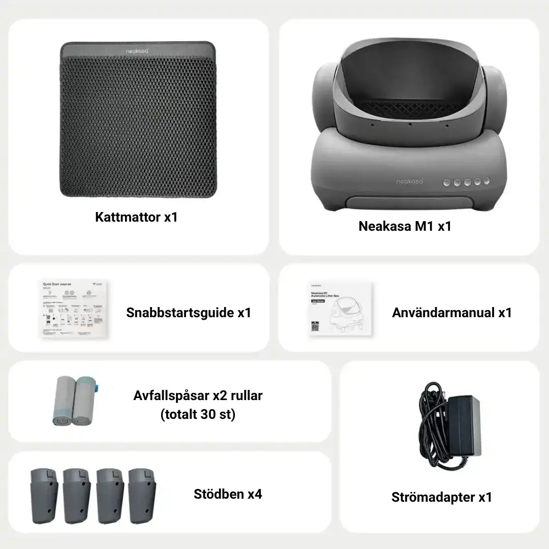 2 - vad som ingår i djurslottets självrengörande kattlåda - Djurslottet