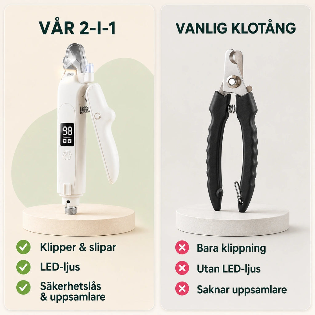 Silvetti Kloklippare 2-i-1 med Kloslip och LED