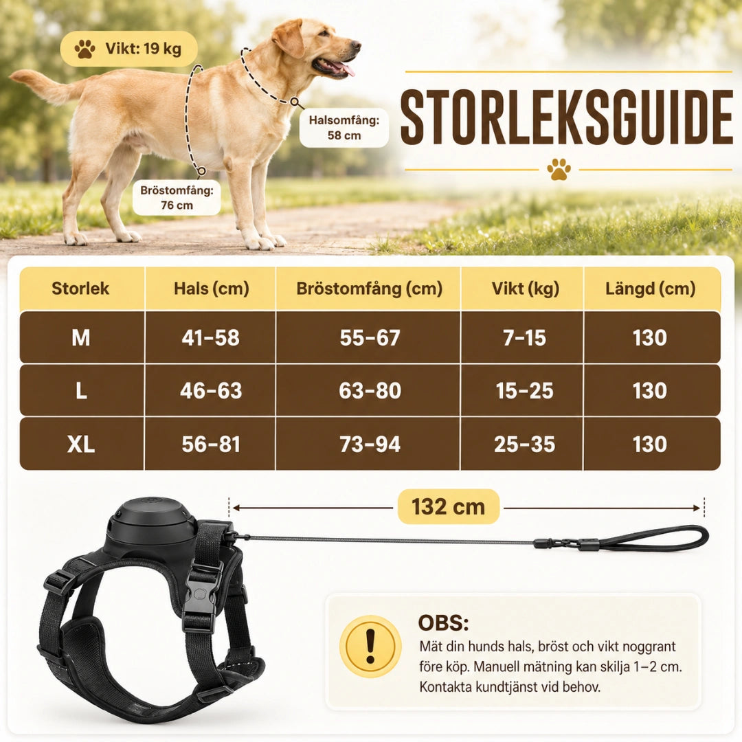 Storleksguide Hundsele med inbyggt flexikoppel - Djurslottet