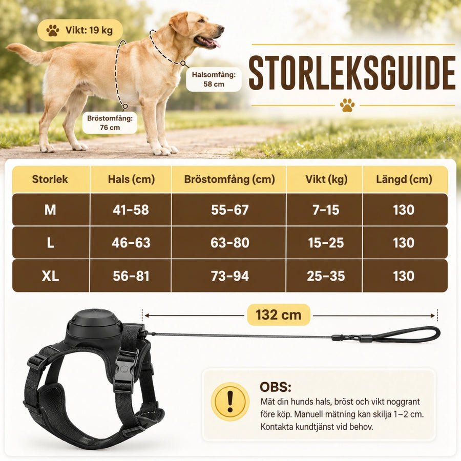 Storleksguide Hundsele med inbyggt flexikoppel - Djurslottet