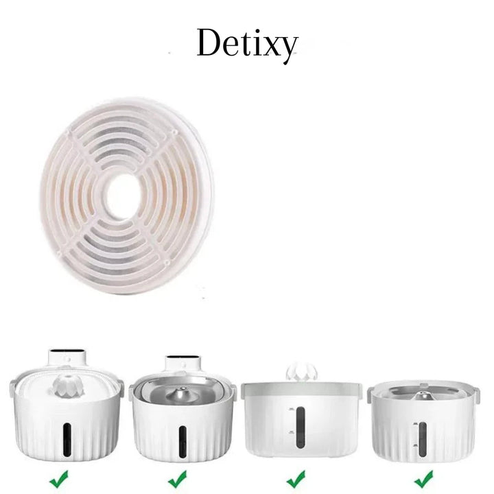 Kolfilter till Detixy Vattenfontän - Djurslottet