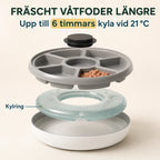 Kylring som håller våtfodret svalt i upp till 6 timmar vid 21 grader - Djurslottet