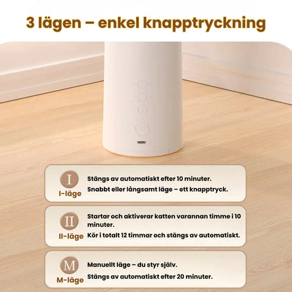 Automatisk laserpekare kattleksakLaservariation - Djurslottet