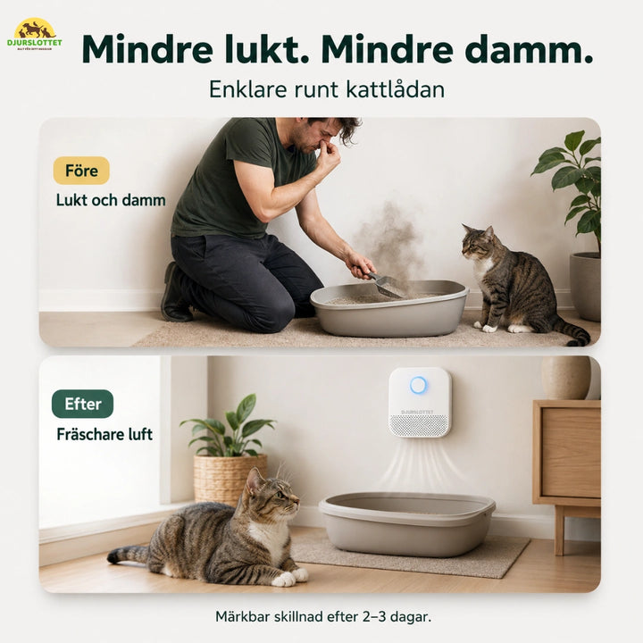 Airclean luftrenare för kattlåda mindre lukt -  Djurslottet