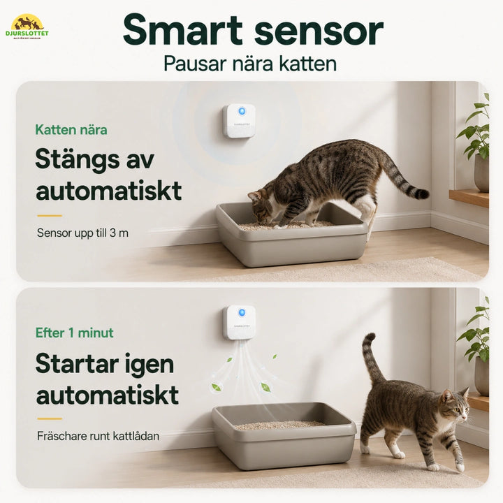 Airclean luftrenare för kattlåda smart sensor - Djurslottet