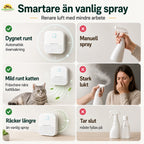 Airclean luftrenare för kattlåda smartare - Djurslottet