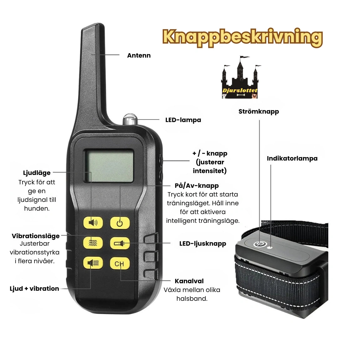 Antiskällhalsband DuoControl Knappbeskrivning - Djurslottet