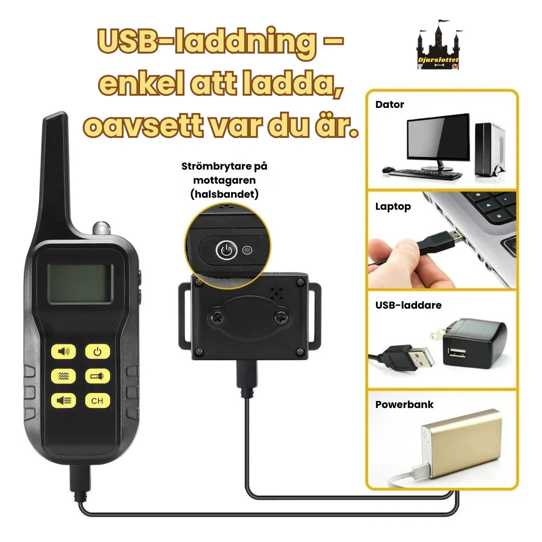 Antiskällhalsband DuoControl USB-laddning – enkel att ladda, oavsett var du är. - Djurslottet
