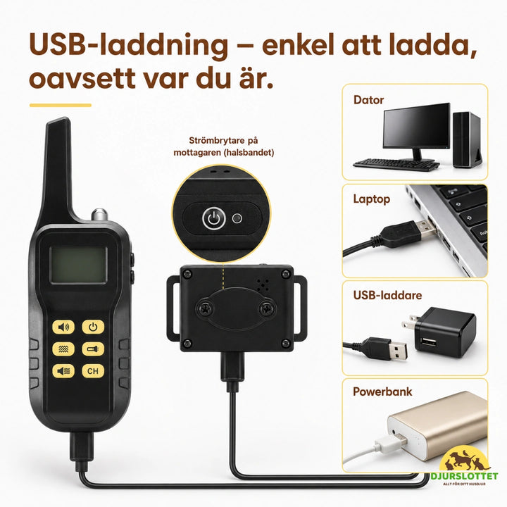 Antiskällhalsband DuoControl USB-laddning – enkel att ladda, oavsett var du är Djurslottet