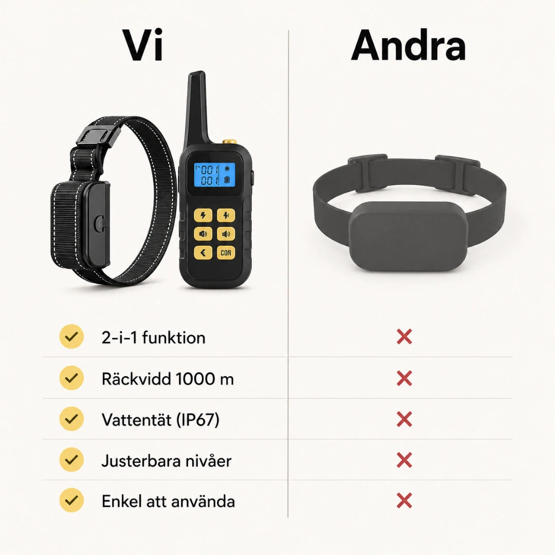 Antiskällhalsband DuoControl  Vi vs andra - Djurslottet