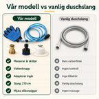 AquaGroomer Duschhandske med vattenanslutning vanlig - Djurslottet