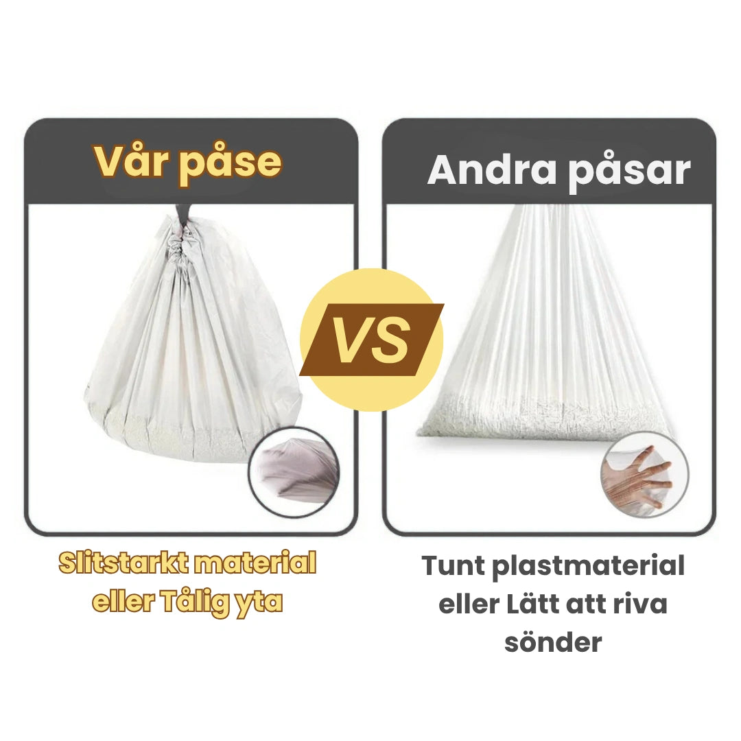 Avfallspåsar till Neakasa M1 Självrengörande Kattlåda Slitstarkt material eller Tålig yta - Djurslottet