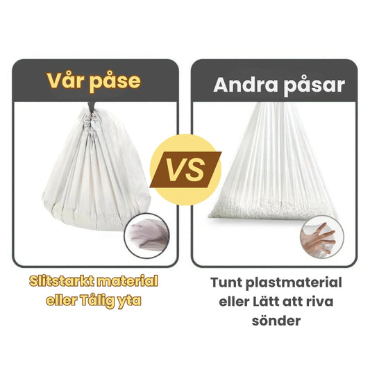 Avfallspåsar till Neakasa M1 Självrengörande Kattlåda Slitstarkt material eller Tålig yta - Djurslottet