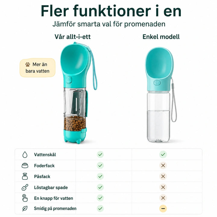 Bärbar 4 i 1 Multiflaska enkell model - Djurslottet