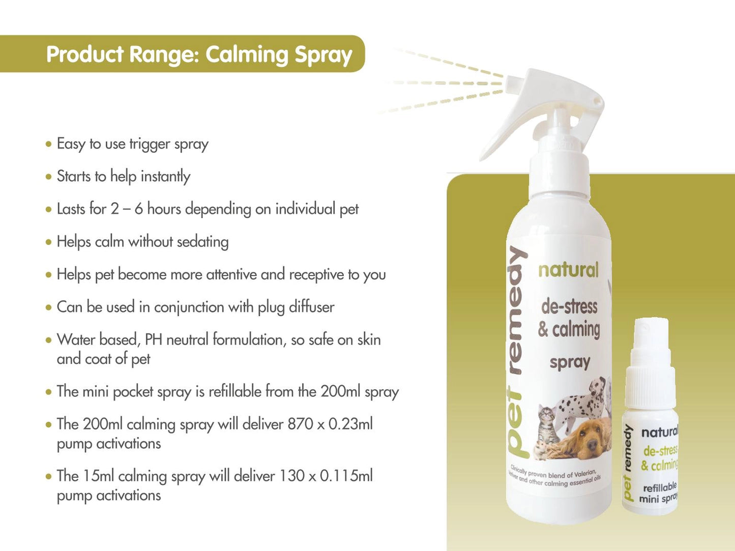 Pet Remedy Lugnande Spray