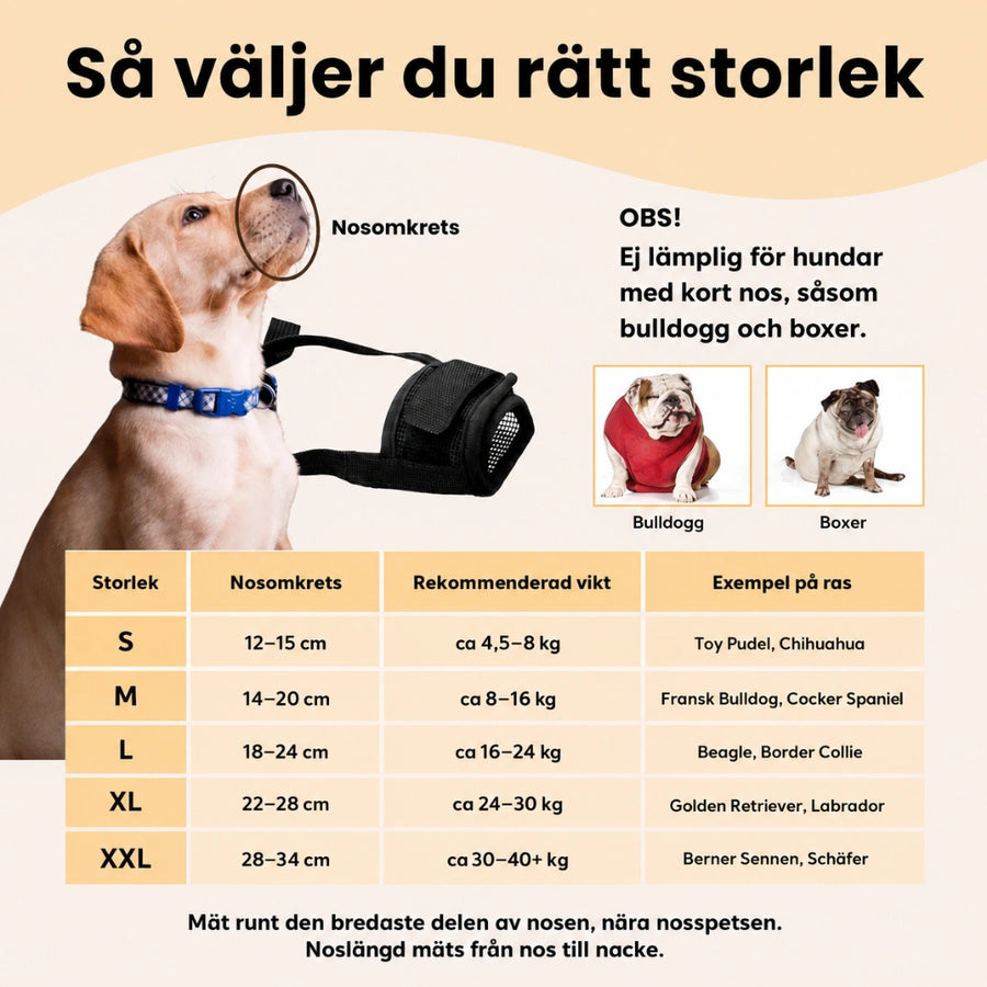 Storleksguide för Canimora munkorg till hund