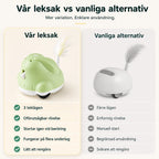 CatChase vs vanliga - Djurslottet