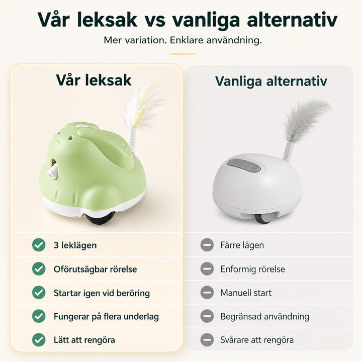 CatChase vs vanliga - Djurslottet