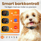 ChewUp Antiskällhalsband smart barkigenkänning - Djurslottet