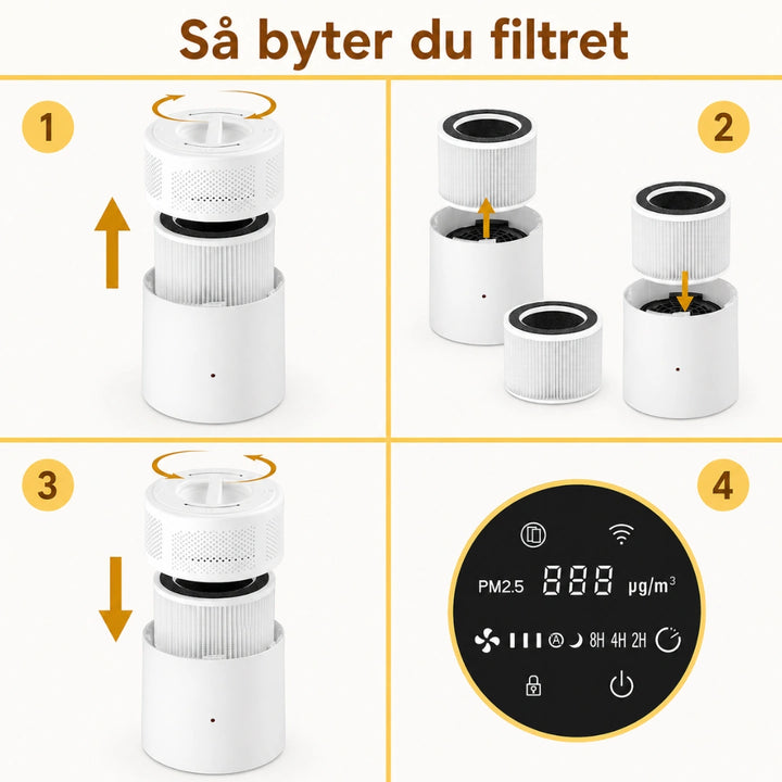 Chuboor Ersättningsfilter Luftrenare Livslängd - Djurslottet