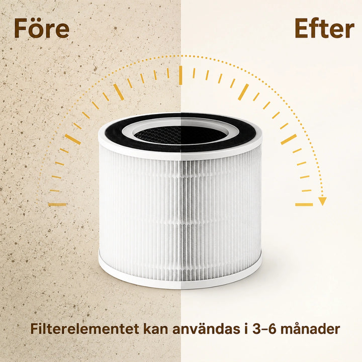 Chuboor Ersättningsfilter Luftrenare fore efter - Djurslottet