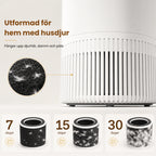 Chuboor Luftrenare för hem med husdjur Utformad för hem med husdjur- Djurslottet