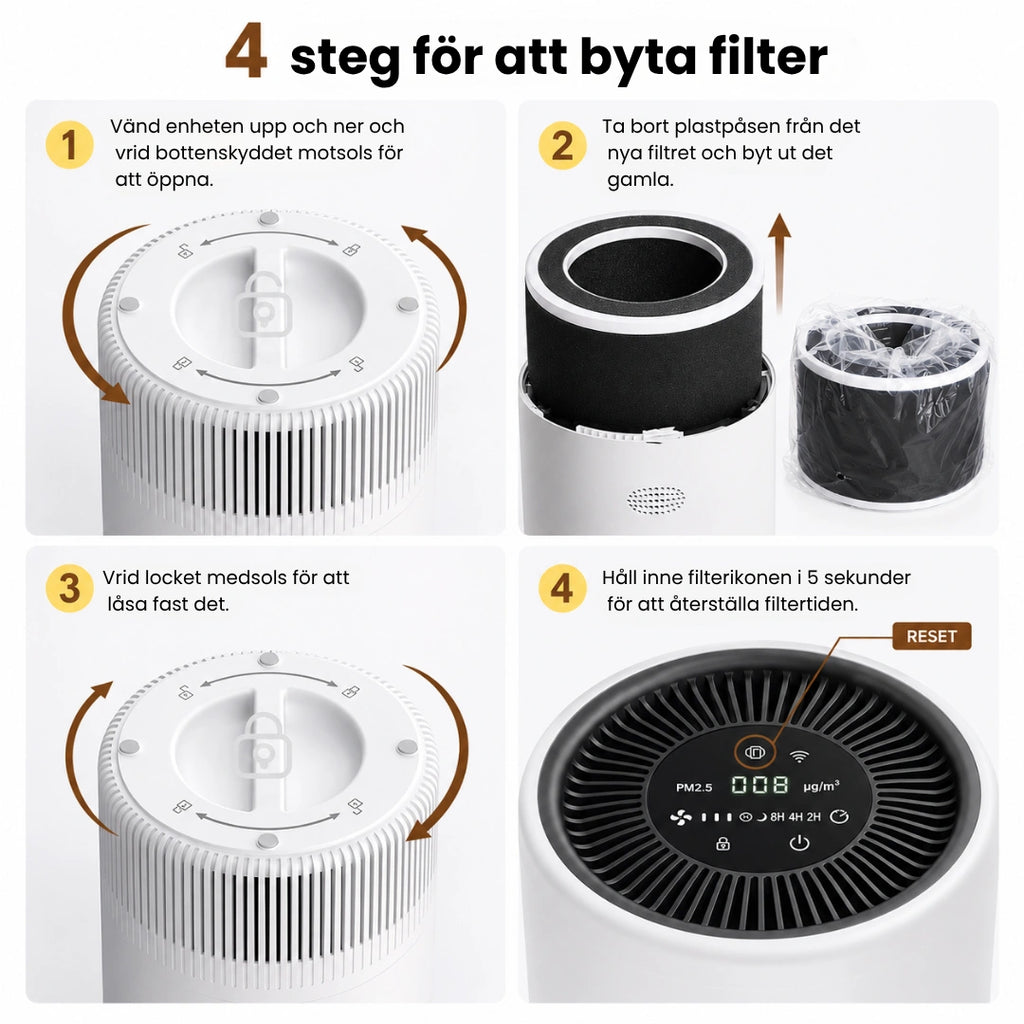 Chuboor Luftrenare för hem med husdjur steg för att byta filter - Djurslottet