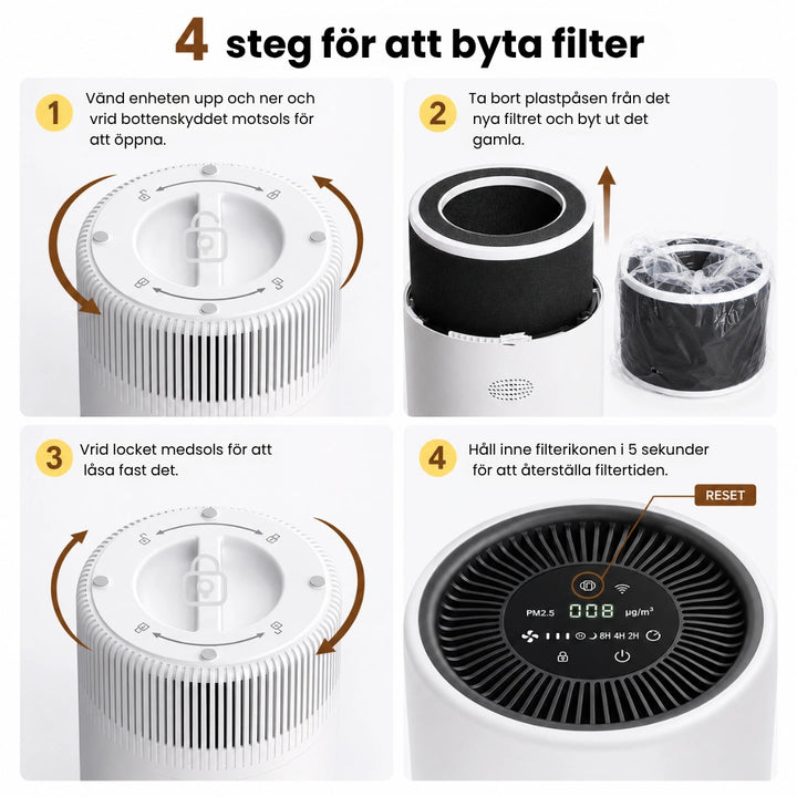 Chuboor Luftrenare för hem med husdjur steg för att byta filter - Djurslottet