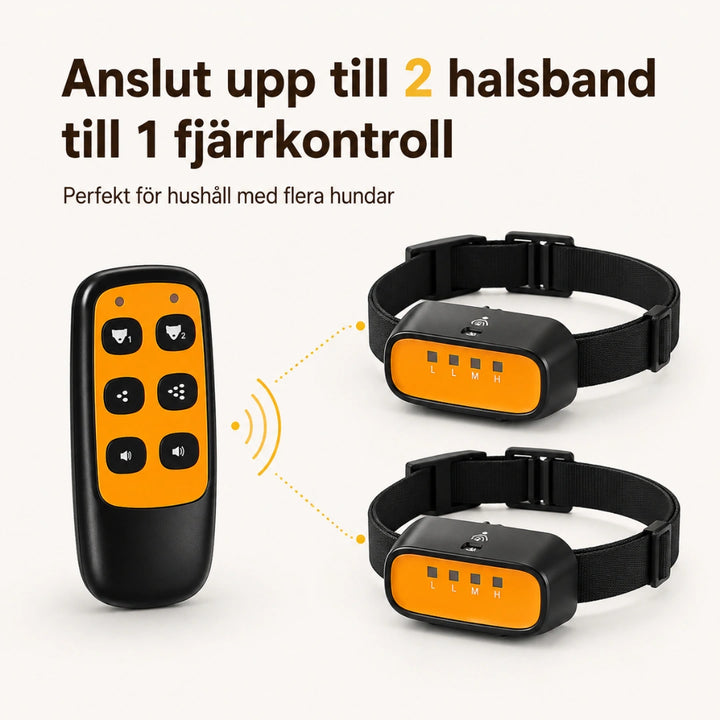 Citronella antiskällhalsband Sändare Djurslottet anslut upp till 2 halsband - Djurslottet
