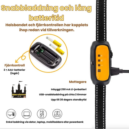 Citronella_antiskallhalsband med kontroll