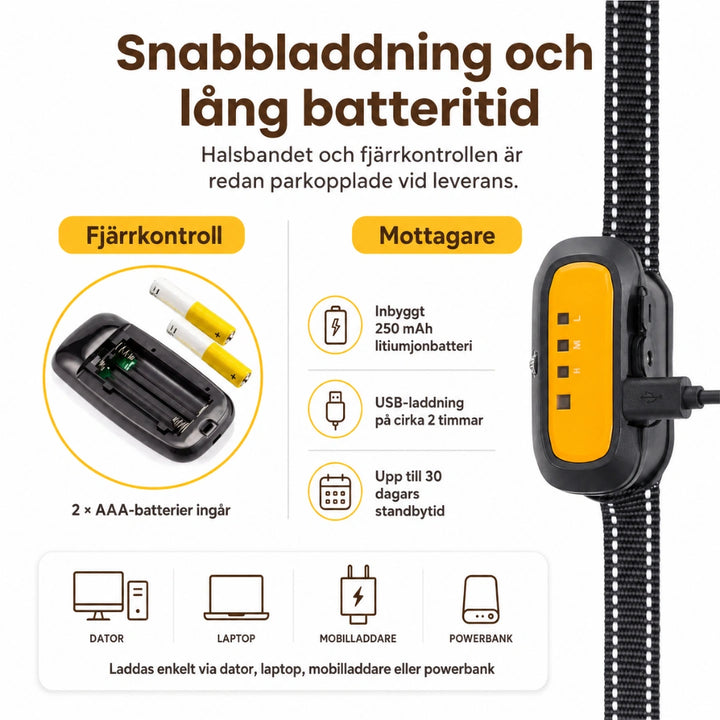 Citronella_antiskallhalsband med kontroll - Djurslottet