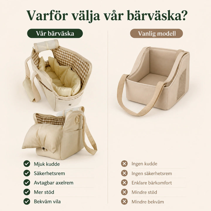 ComfyPaws Bärväska vs vanlig - Djurslottet