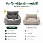ComfyRide Bilsäte med Säkerhetsrem vs liknande modell - Djurslottet