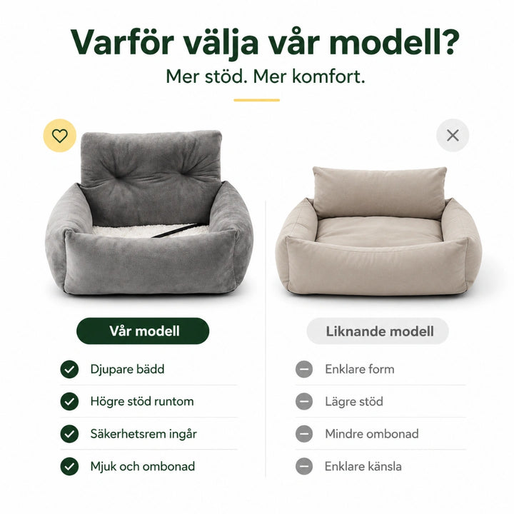 ComfyRide Bilsäte med Säkerhetsrem vs liknande modell - Djurslottet