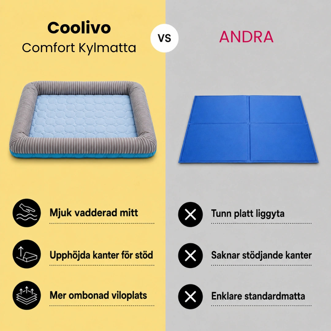 Coolivo Comfort Kylmatta vs andra - Djurslottet
