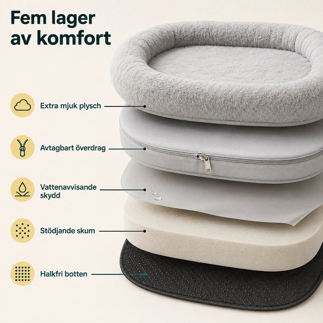 CozyCloud Stor Hundbädd för människor fem lager av komfort - Djurslottet