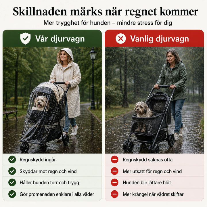 Detixy Djurvagn med Regnskydd jämförelse med och utan regnskydd - Djurslottet